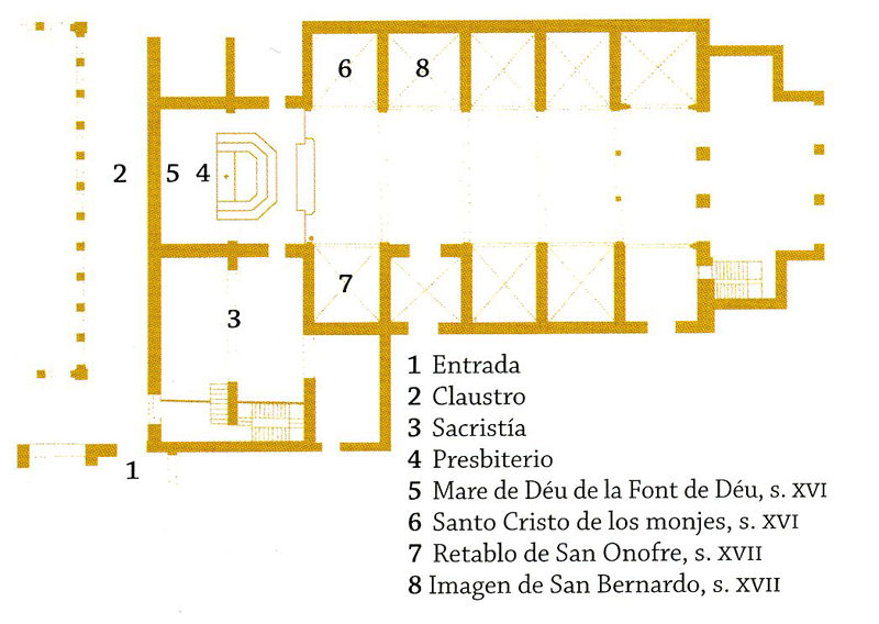 Plano de Santa María la Real de Mallorca